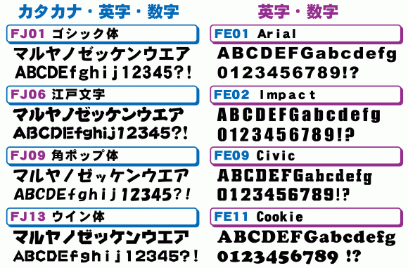 ゼッケンウエア用フォント